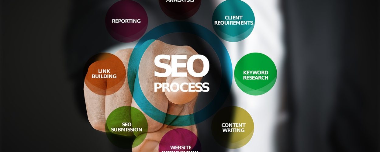 SEO Program